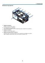 Предварительный просмотр 26 страницы NEC NP-LV01BD User Manual