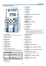 Предварительный просмотр 28 страницы NEC NP-LV01BD User Manual