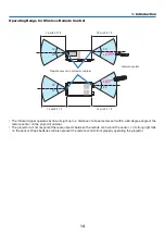 Предварительный просмотр 31 страницы NEC NP-LV01BD User Manual