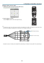 Предварительный просмотр 48 страницы NEC NP-LV01BD User Manual