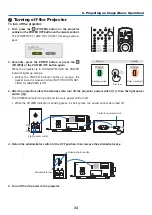 Предварительный просмотр 51 страницы NEC NP-LV01BD User Manual