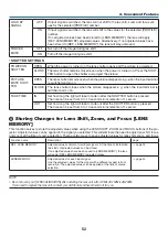 Предварительный просмотр 69 страницы NEC NP-LV01BD User Manual