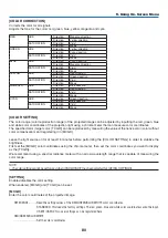 Предварительный просмотр 97 страницы NEC NP-LV01BD User Manual