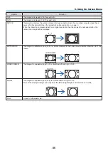 Предварительный просмотр 103 страницы NEC NP-LV01BD User Manual