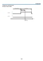 Предварительный просмотр 160 страницы NEC NP-LV01BD User Manual