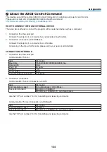 Предварительный просмотр 161 страницы NEC NP-LV01BD User Manual