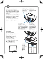 Предварительный просмотр 4 страницы NEC NP-M260X Quick Setup Manual