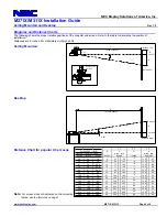 Preview for 2 page of NEC NP-M271X Installation Manual