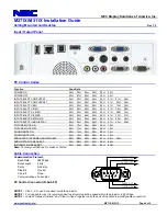 Preview for 6 page of NEC NP-M271X Installation Manual