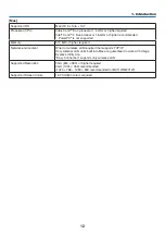 Предварительный просмотр 22 страницы NEC NP-M271X User Manual