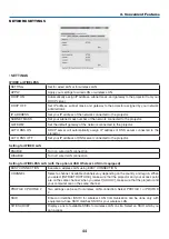 Предварительный просмотр 54 страницы NEC NP-M271X User Manual