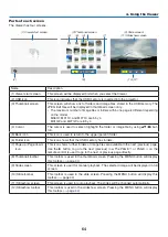 Предварительный просмотр 74 страницы NEC NP-M271X User Manual