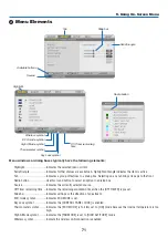 Предварительный просмотр 81 страницы NEC NP-M271X User Manual