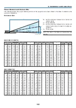 Предварительный просмотр 112 страницы NEC NP-M271X User Manual