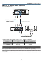 Предварительный просмотр 117 страницы NEC NP-M271X User Manual