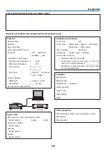 Предварительный просмотр 142 страницы NEC NP-M271X User Manual