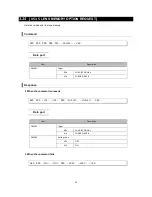 Preview for 50 page of NEC NP-M282X Reference Manual