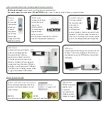 Preview for 3 page of NEC NP-M300W Specifications