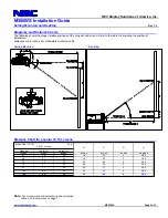 Preview for 2 page of NEC NP-M300WS Installation Manual