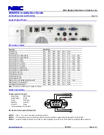 Preview for 6 page of NEC NP-M300WS Installation Manual