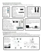 Preview for 3 page of NEC NP-M300WS Specifications