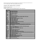 Preview for 1 page of NEC NP-M311W Command Manual