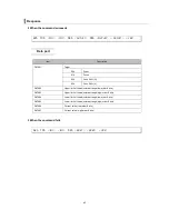 Preview for 43 page of NEC NP-M403X Reference Manual