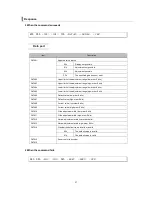 Preview for 57 page of NEC NP-M403X Reference Manual