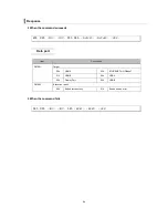 Preview for 84 page of NEC NP-M403X Reference Manual