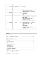 Preview for 87 page of NEC NP-M403X Reference Manual