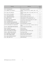 Preview for 9 page of NEC NP-MC382W Reference Manual