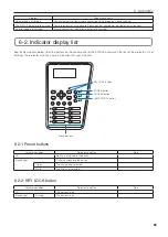 Preview for 65 page of NEC NP-NC1000C User Manual