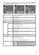 Preview for 69 page of NEC NP-NC1000C User Manual