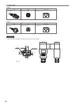 Preview for 76 page of NEC NP-NC1000C User Manual