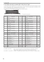 Preview for 78 page of NEC NP-NC1000C User Manual