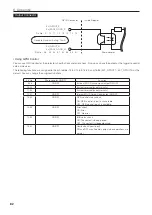 Preview for 82 page of NEC NP-NC1000C User Manual