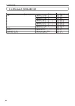 Preview for 84 page of NEC NP-NC1000C User Manual