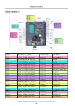 Предварительный просмотр 8 страницы NEC NP-NC900C-A Service Manual