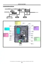 Предварительный просмотр 10 страницы NEC NP-NC900C-A Service Manual