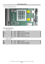 Предварительный просмотр 30 страницы NEC NP-NC900C-A Service Manual