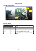 Предварительный просмотр 31 страницы NEC NP-NC900C-A Service Manual