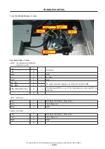 Предварительный просмотр 33 страницы NEC NP-NC900C-A Service Manual