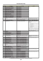 Предварительный просмотр 48 страницы NEC NP-NC900C-A Service Manual