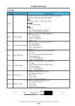 Предварительный просмотр 51 страницы NEC NP-NC900C-A Service Manual