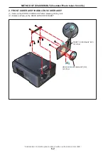 Предварительный просмотр 92 страницы NEC NP-NC900C-A Service Manual