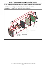 Предварительный просмотр 104 страницы NEC NP-NC900C-A Service Manual