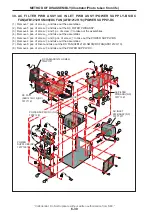 Предварительный просмотр 120 страницы NEC NP-NC900C-A Service Manual