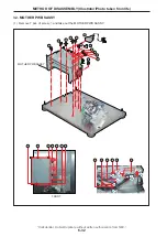 Предварительный просмотр 122 страницы NEC NP-NC900C-A Service Manual