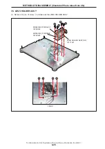 Предварительный просмотр 125 страницы NEC NP-NC900C-A Service Manual