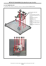 Предварительный просмотр 128 страницы NEC NP-NC900C-A Service Manual